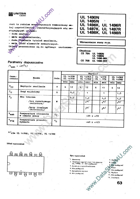 UL1490N