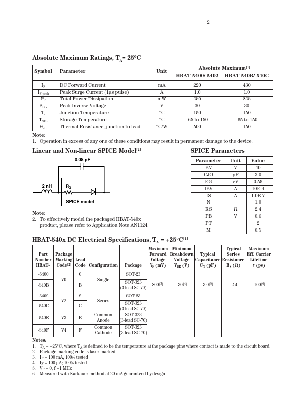 HBAT-5402