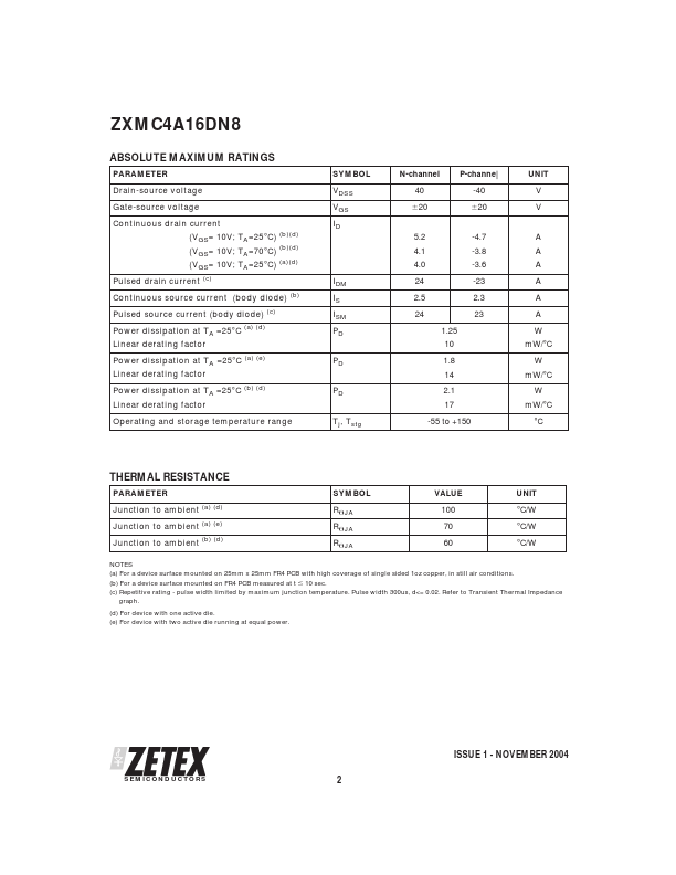 ZXMC4A16DN8