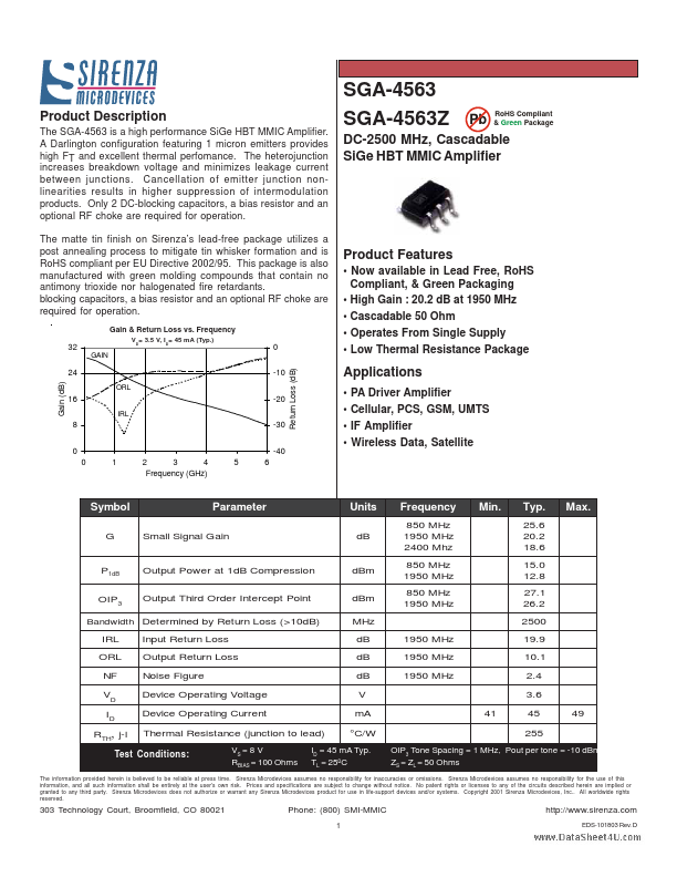 SGA-4563Z