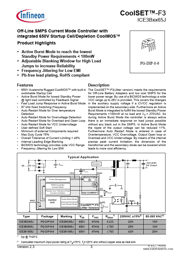 3B1565J