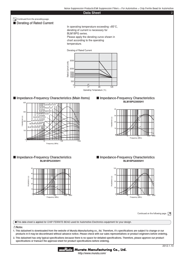 BLM18PG181SH1B