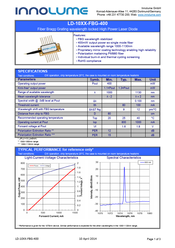 LD-1064-FBG-400