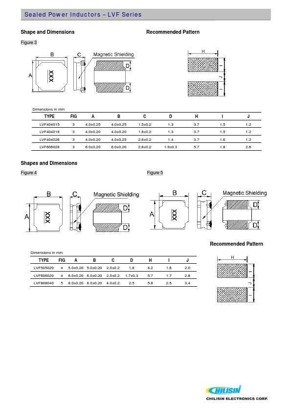 LVF505020