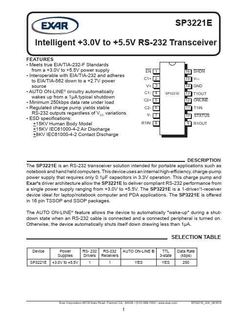 SP3221E