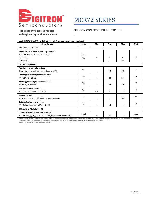 MCR72-2