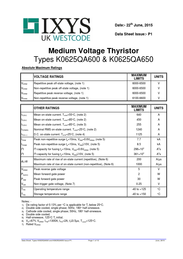 K0625QA650