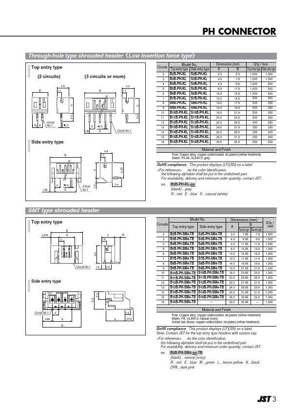 SPH-004T-P0.5S