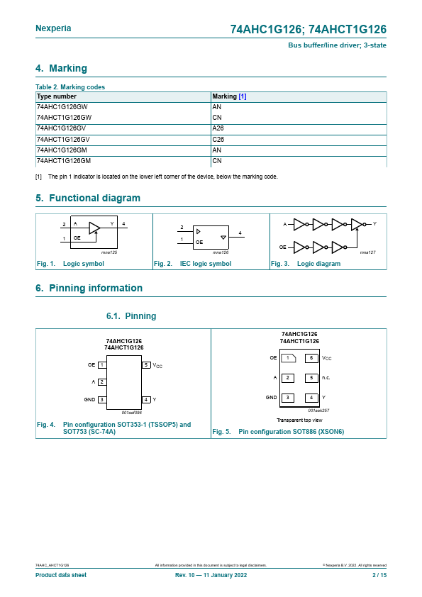 74AHC1G126