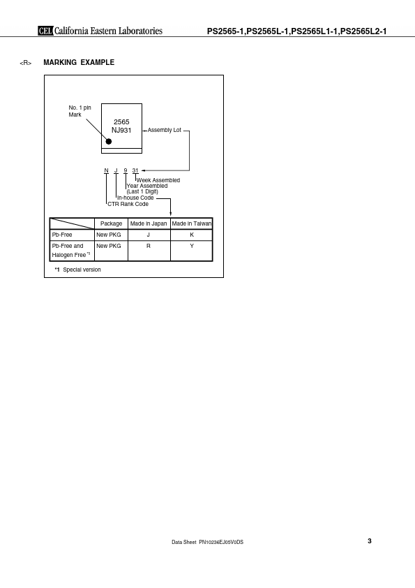 PS2565L1-1