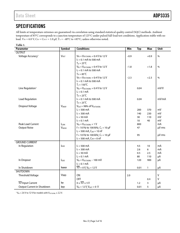 ADP3335