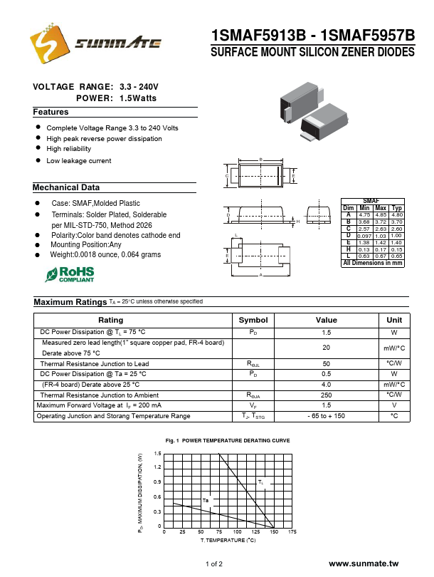 1SMAF5920B