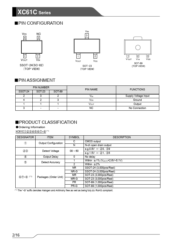 XC61CC3602 page 2 preview
