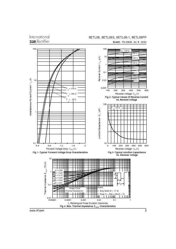 8ETL06-1