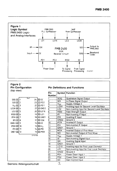 PMB2400