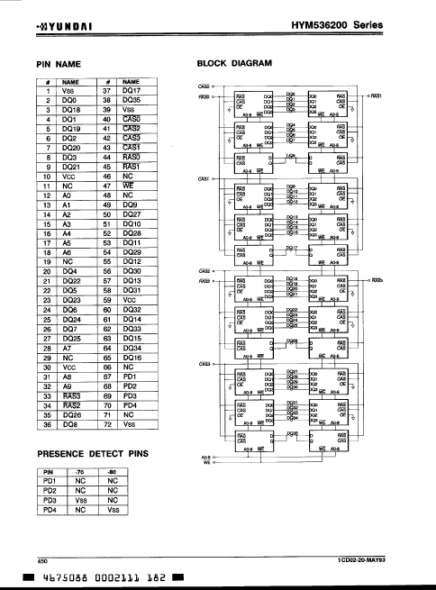 HYM536200