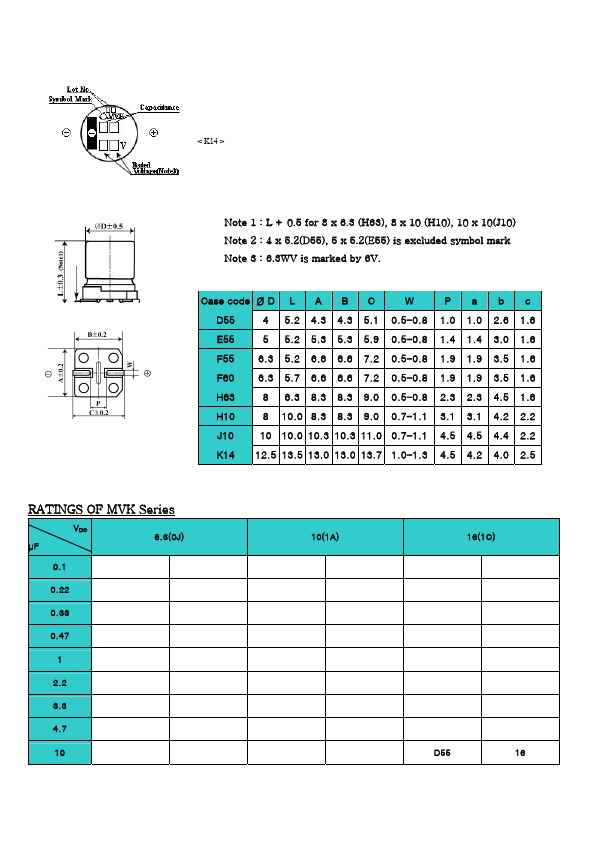 MVK16VC100MF60TP