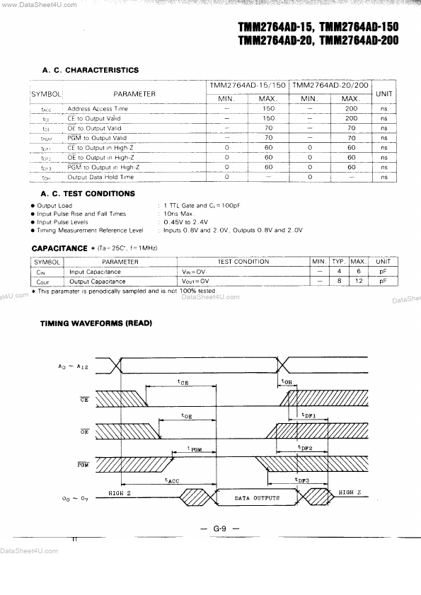 TMM2764AD