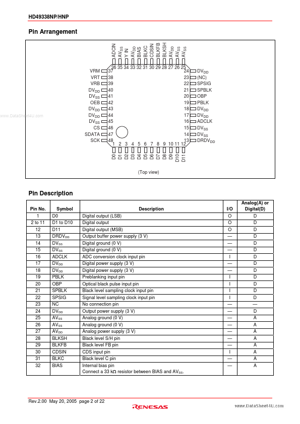 HD49338HNP