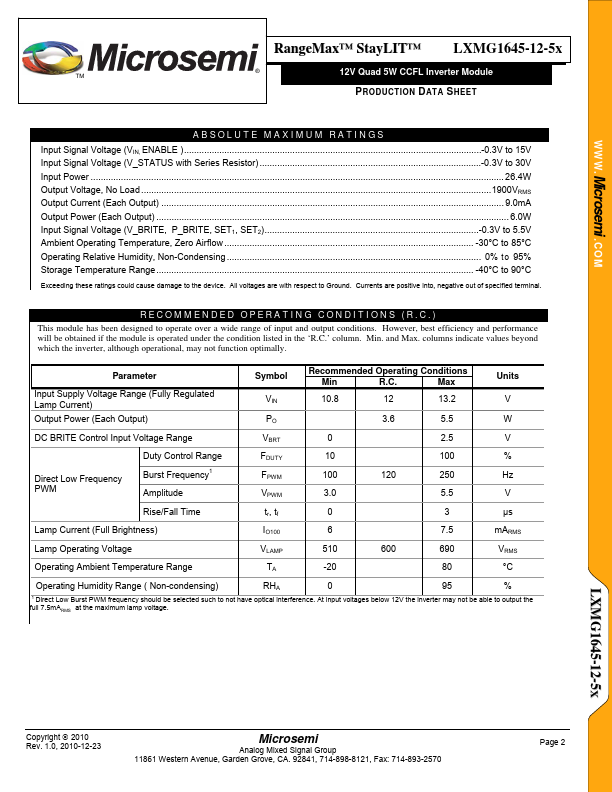 LXMG1645-12-52