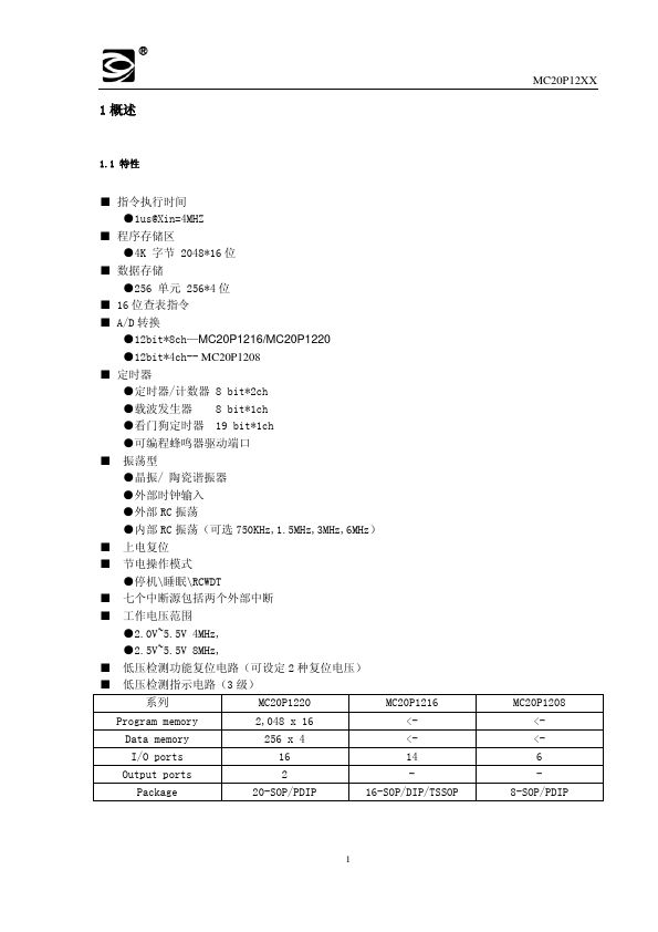 MC20P1216