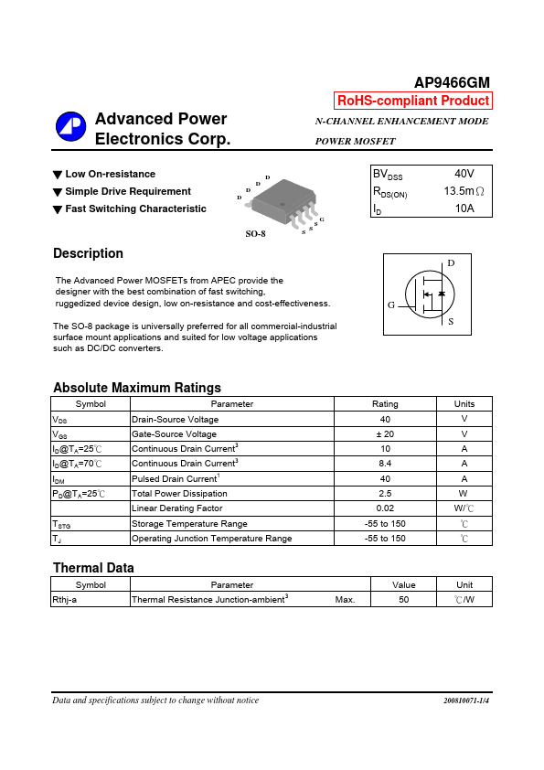 AP9466GM