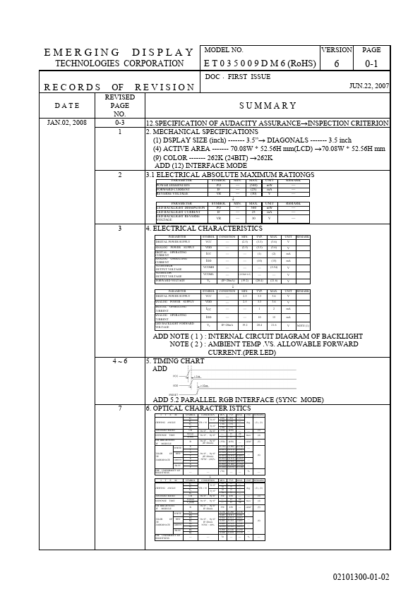 ET035009DM6