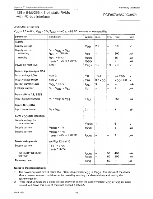 PCF8570C