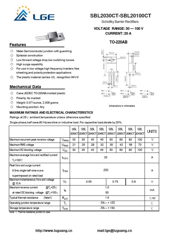 SBL2030CT