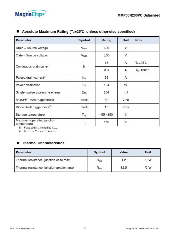 MMP60R290PC