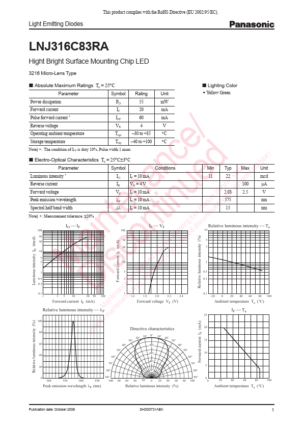 LNJ316C83RA