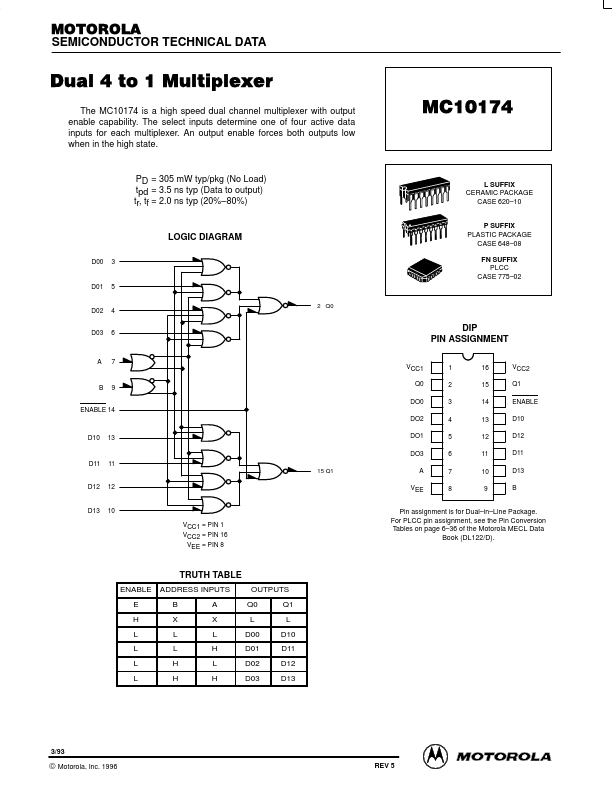 MC10174