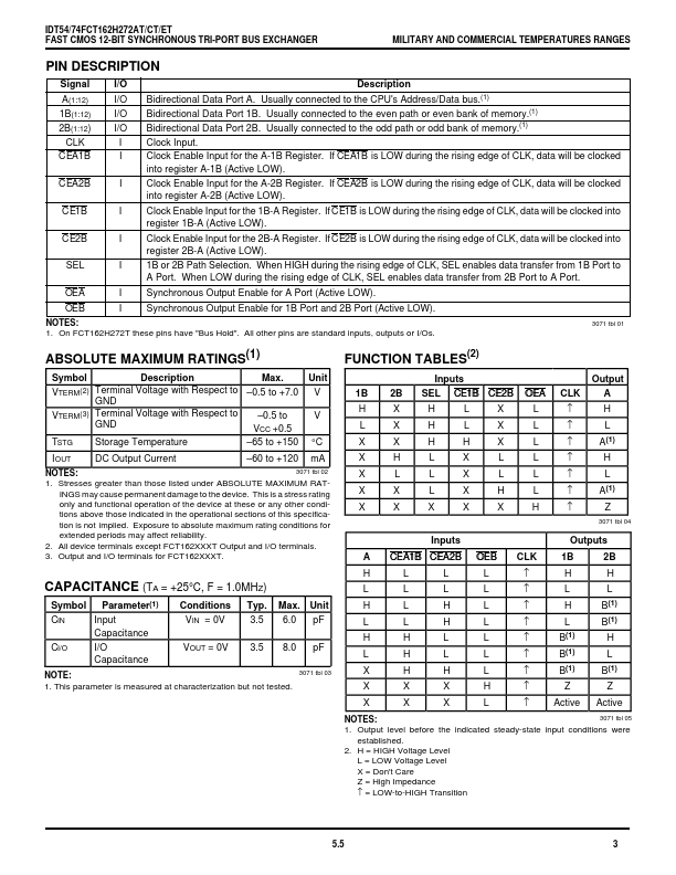 IDT74FCT162H272AT