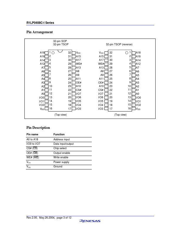 R1LP0408CSC-7LI