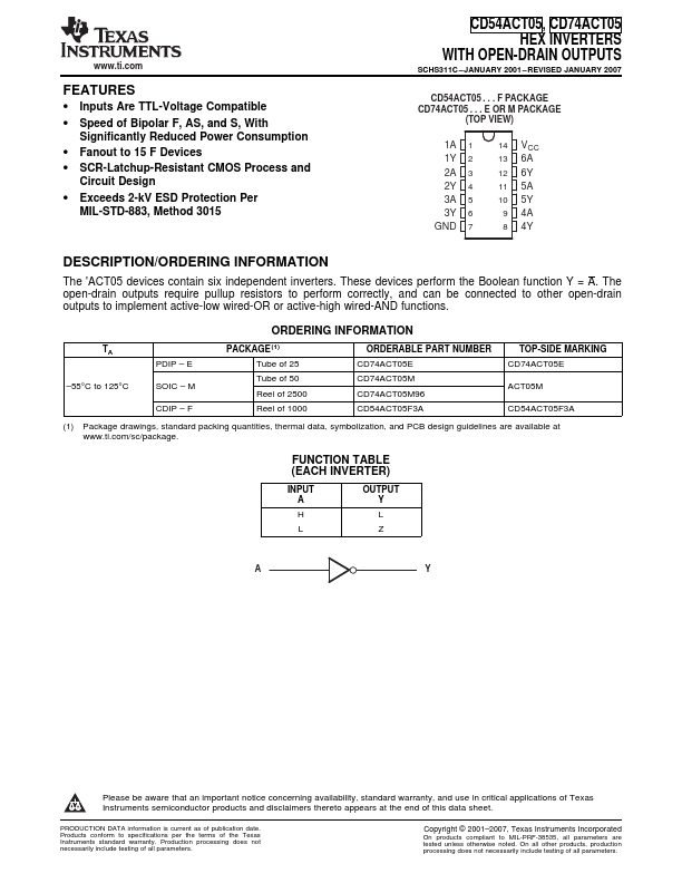 CD74ACT05