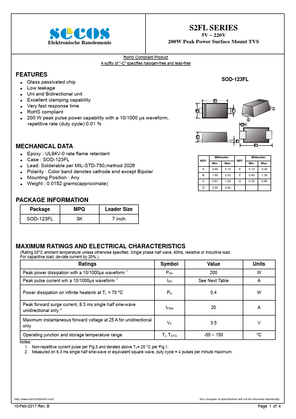 S2FL7.5CA