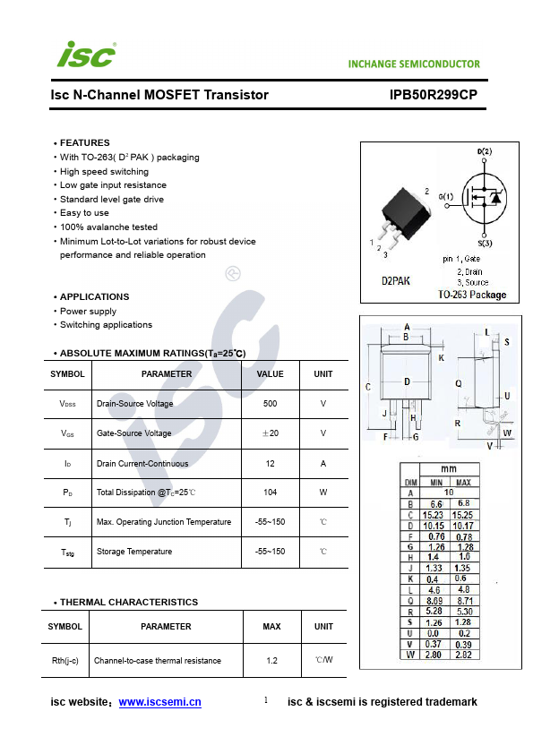 IPB50R299CP