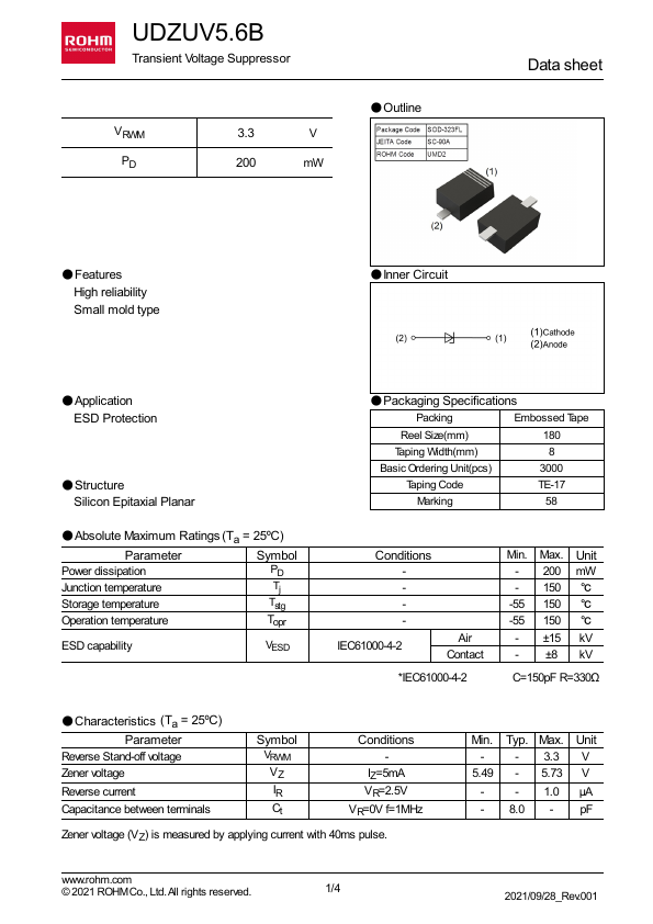 UDZUV5.6B Datasheet Preview