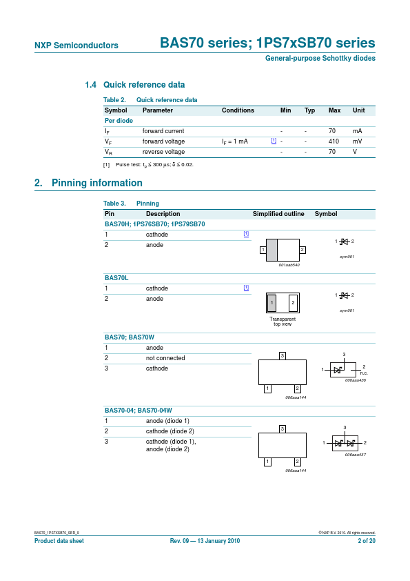 BAS70-06W