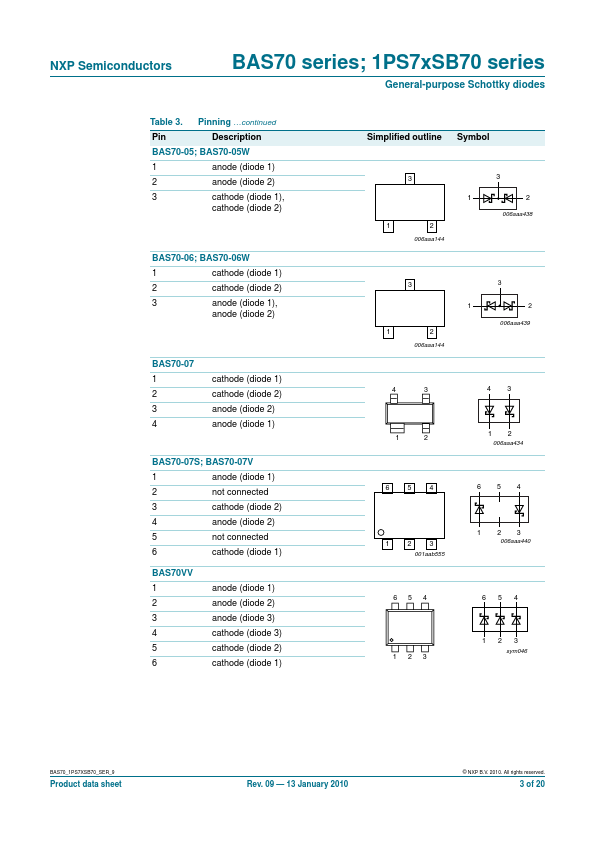 BAS70-06W