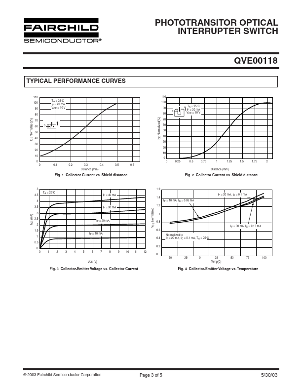 QVE00118