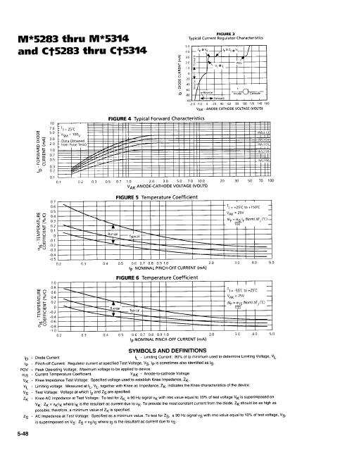 M5299