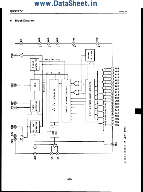 SBX1601A