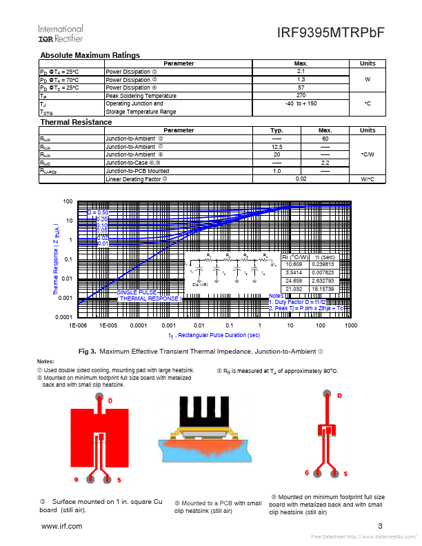 IRF9395MTRPBF