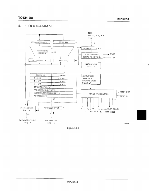 TMP8085A