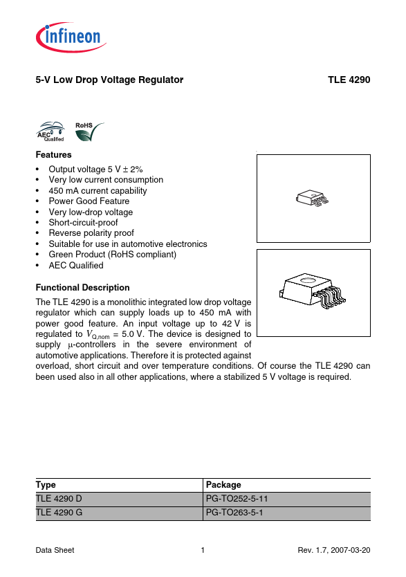 TLE4290