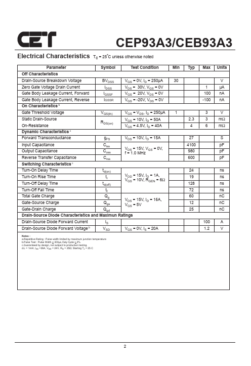 CEP93A3