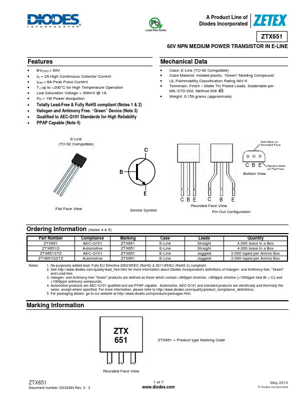 ZTX651