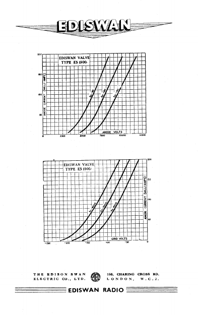 ES1500