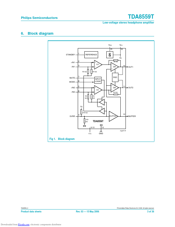 TDA8559T